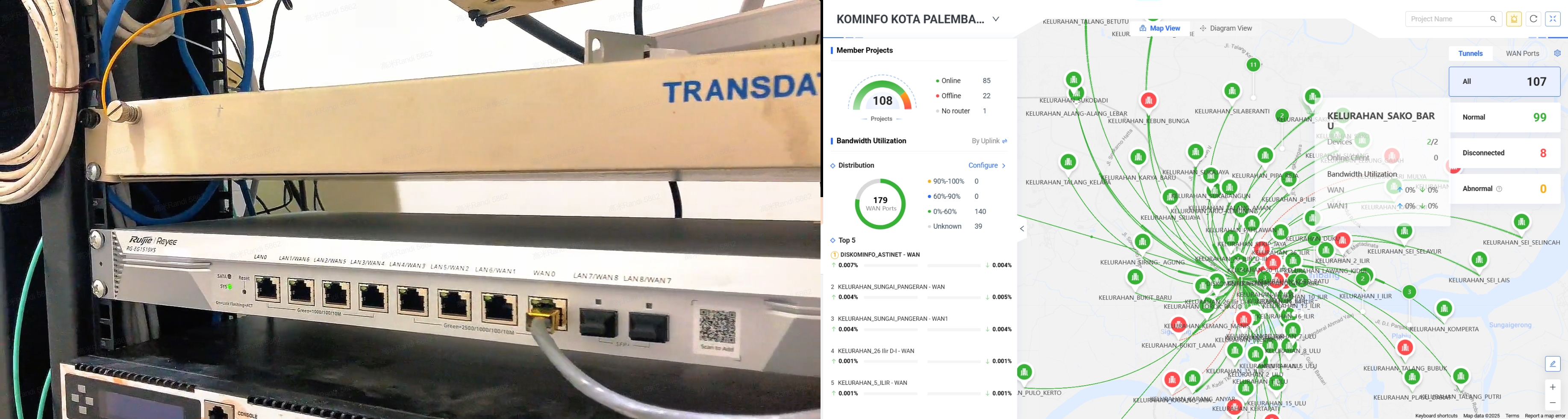 reyee sd-wan solution